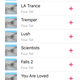 Illustration for article titled How Did Four Tet Take Over an Apple Music Playlist Last Week?